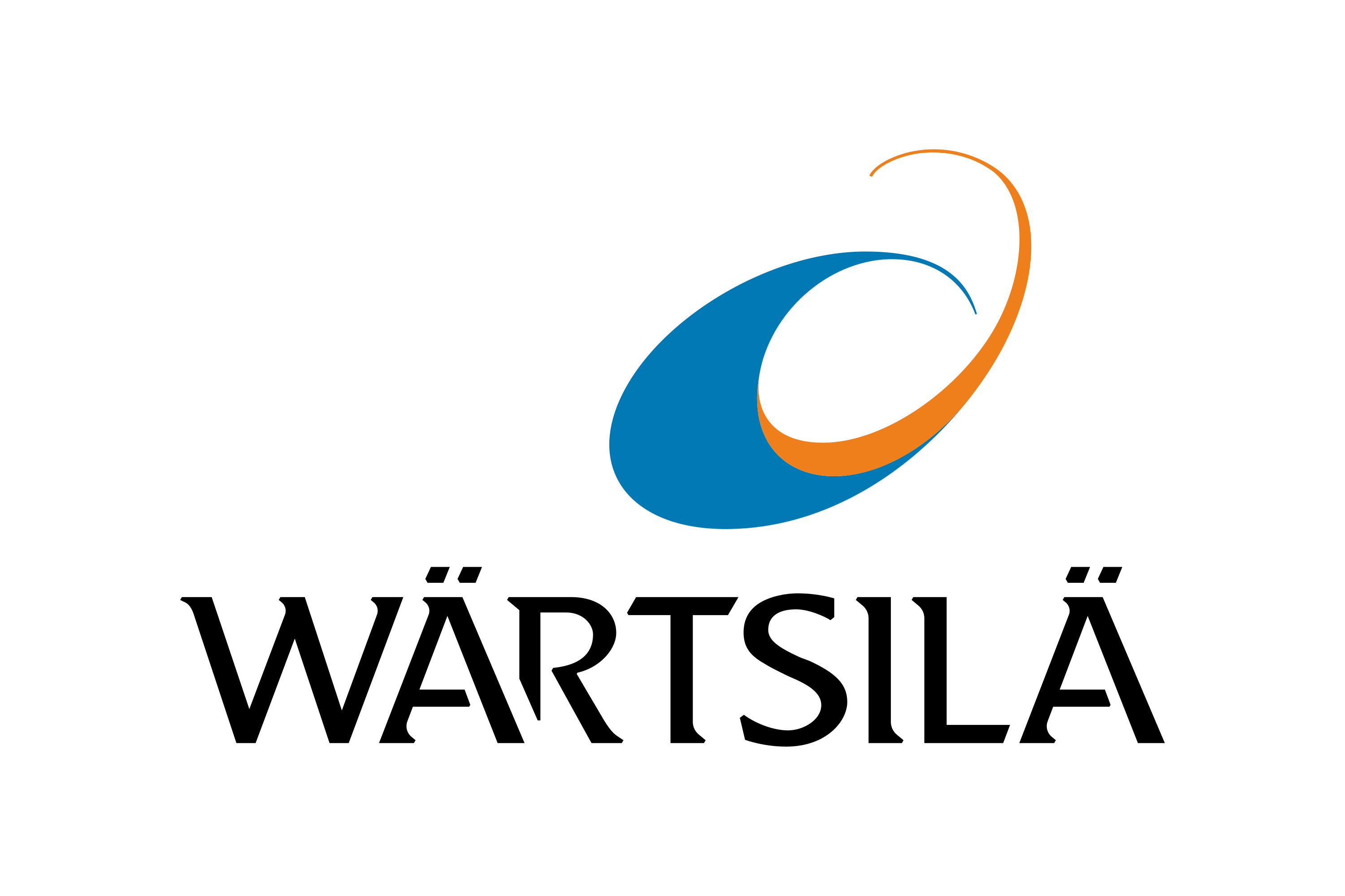 Logo Wärtsilä