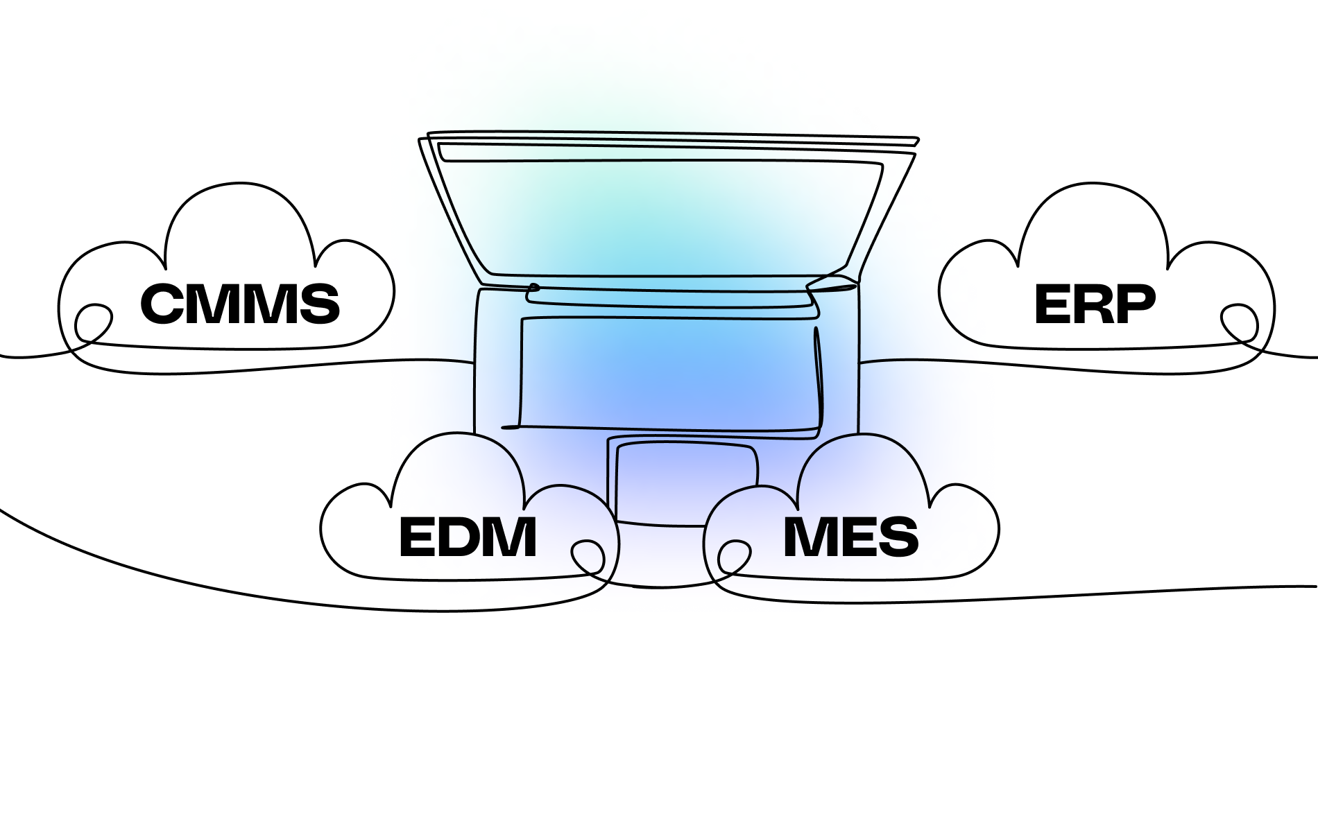 Digital solutions for field operations