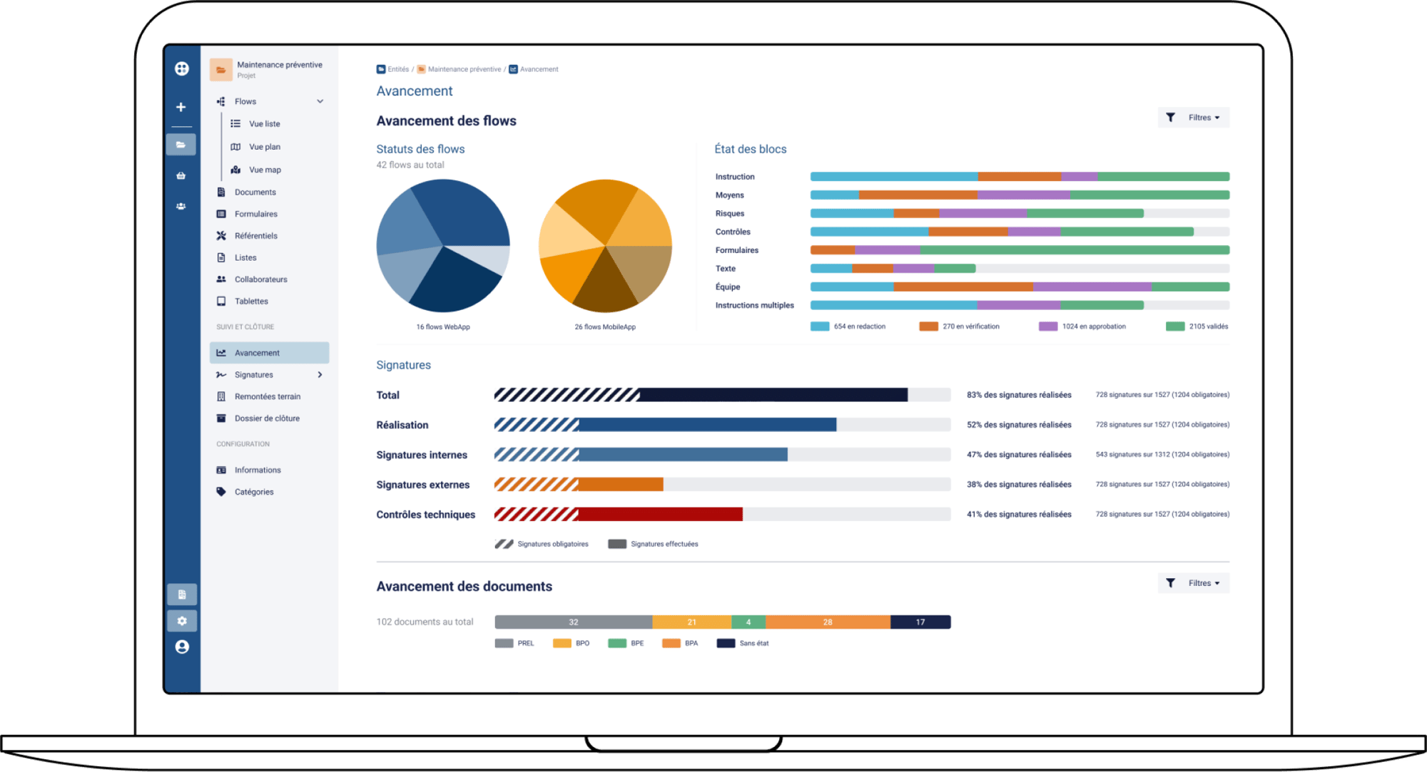Page Solution_TableauAvancement