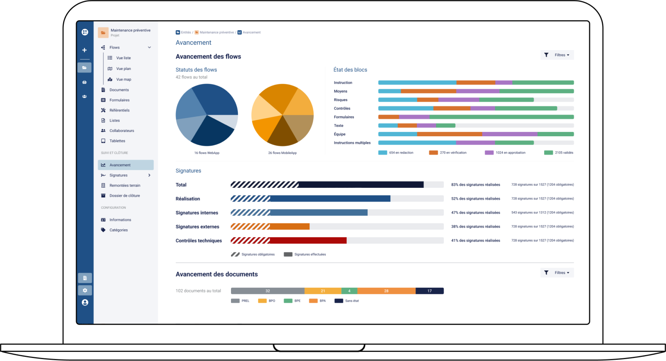 Use_Case_Maintenance_TableauAvancement