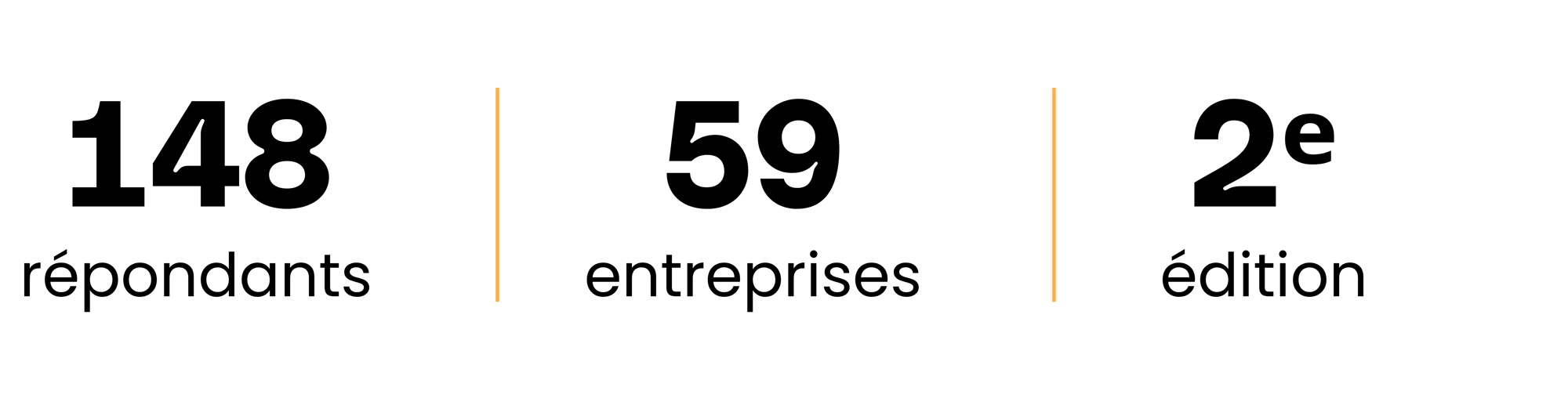 Chiffre du Baromètre-1